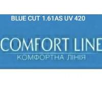 BLUE CUT 1.61 AS UV 420 SHMC
