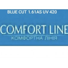 BLUE CUT 1.61 AS UV 420 SHMC